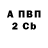 Альфа ПВП VHQ Valentina Rozenblat